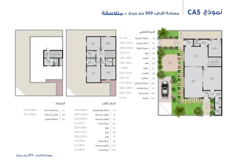 نموذج CA5