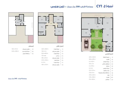 نموذج CY1