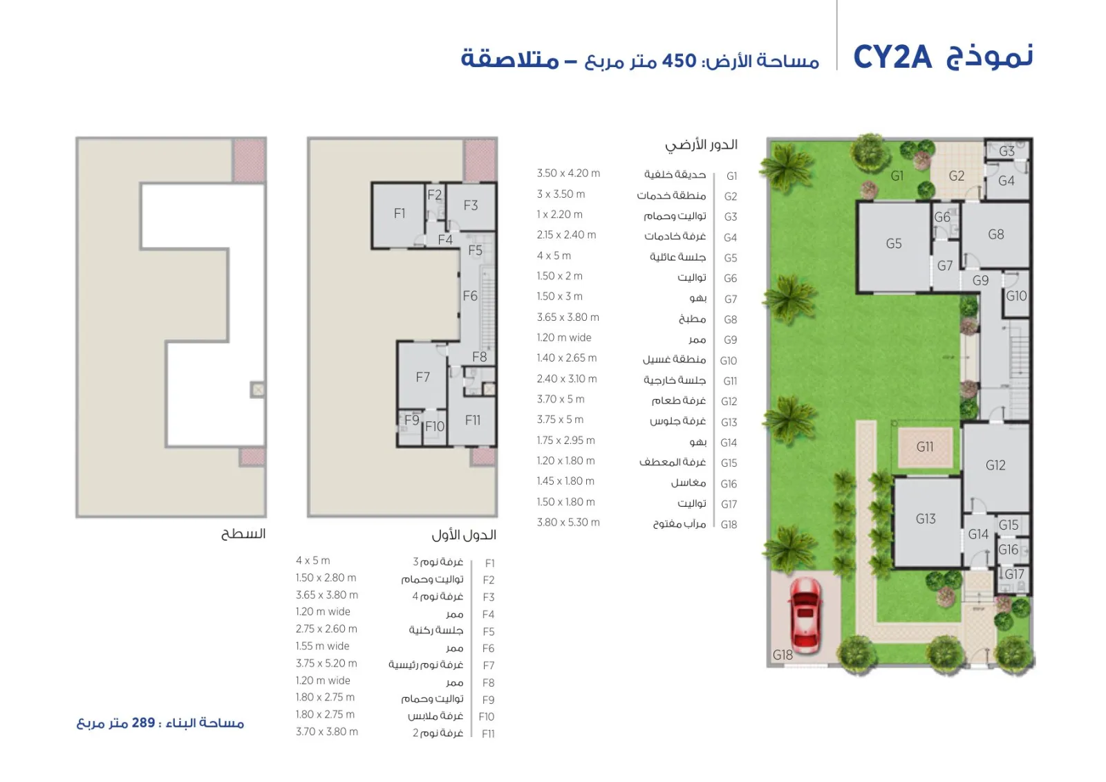 مخطط نموذج CY2A
