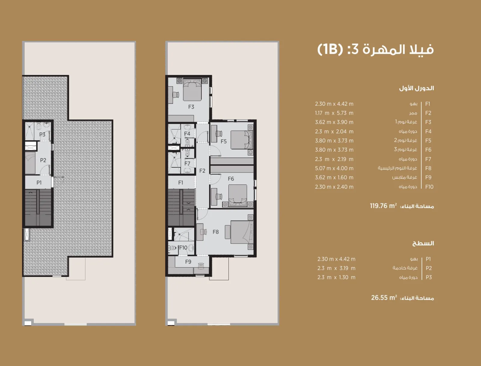 فيلا المهرة 3 (1B) — الدور الأول