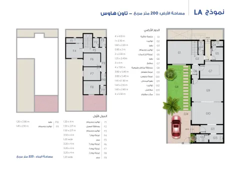 نموذج LA