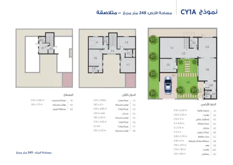 نموذج CY1A
