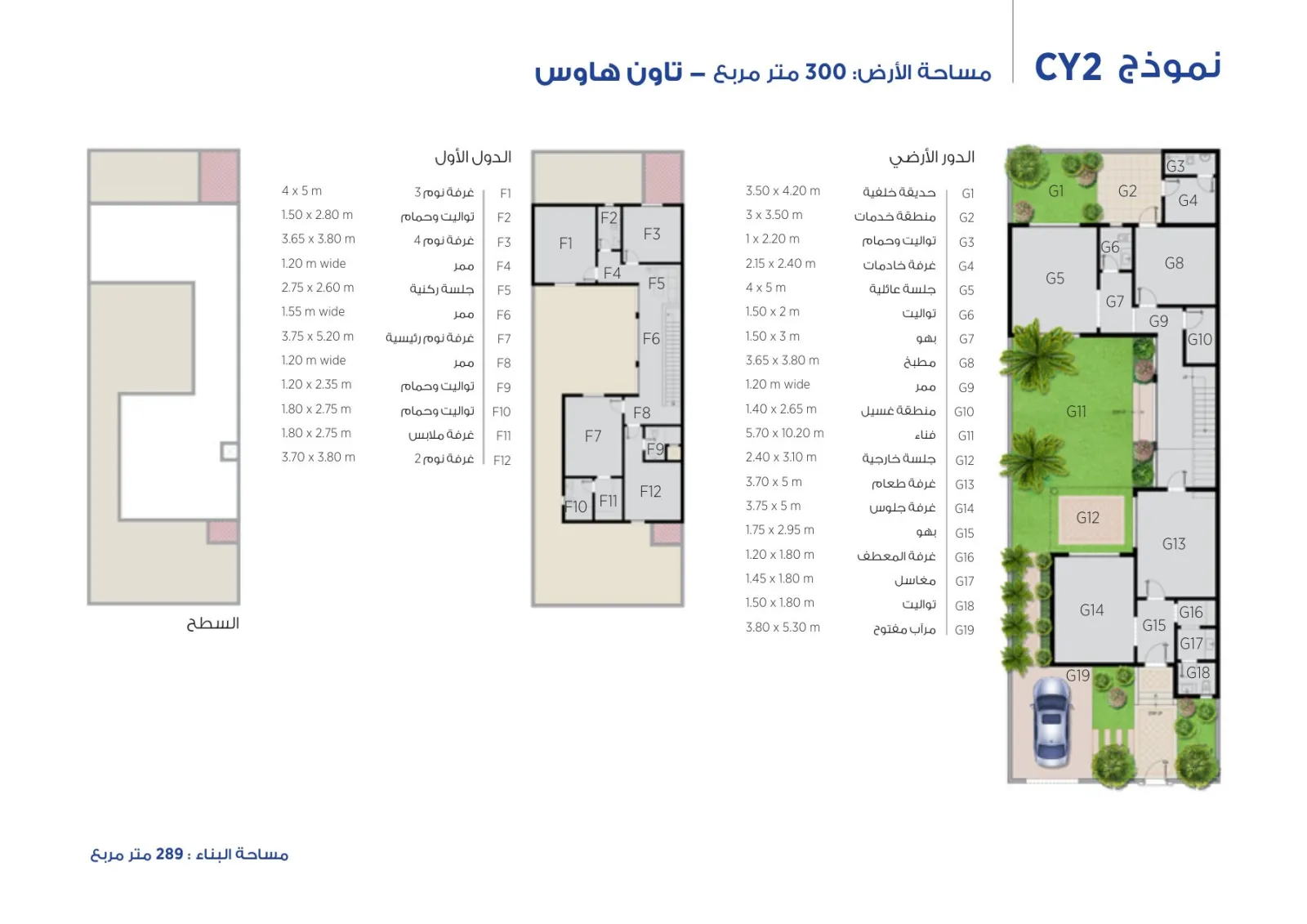 مخطط نموذج CY2
