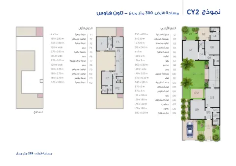 نموذج CY2